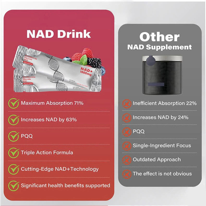 NAD+ Supplement