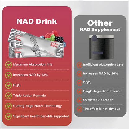 NAD+ Supplement